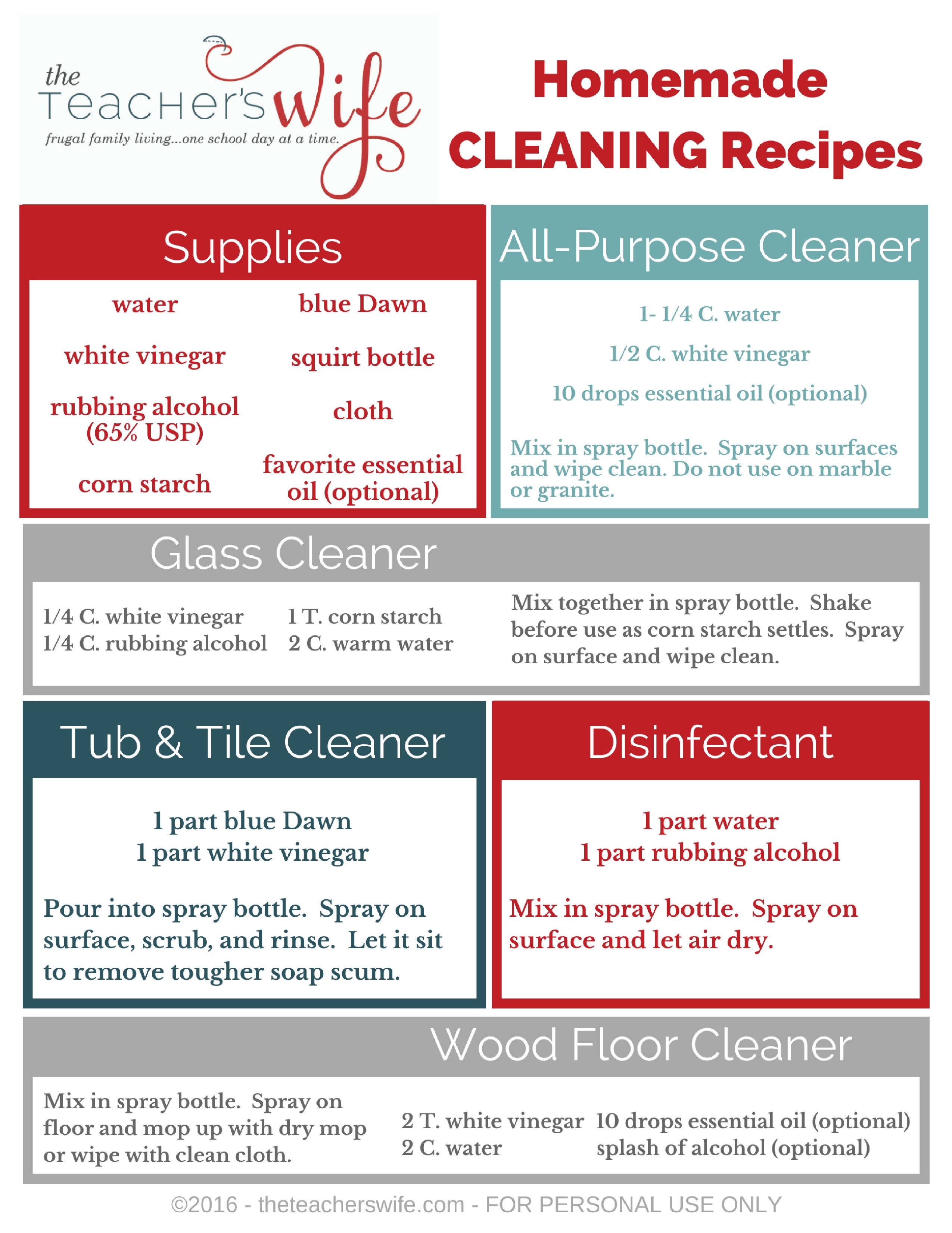 5 Thrifty Homemade Cleaner Recipes + FREE Printable - The Teacher's Wife